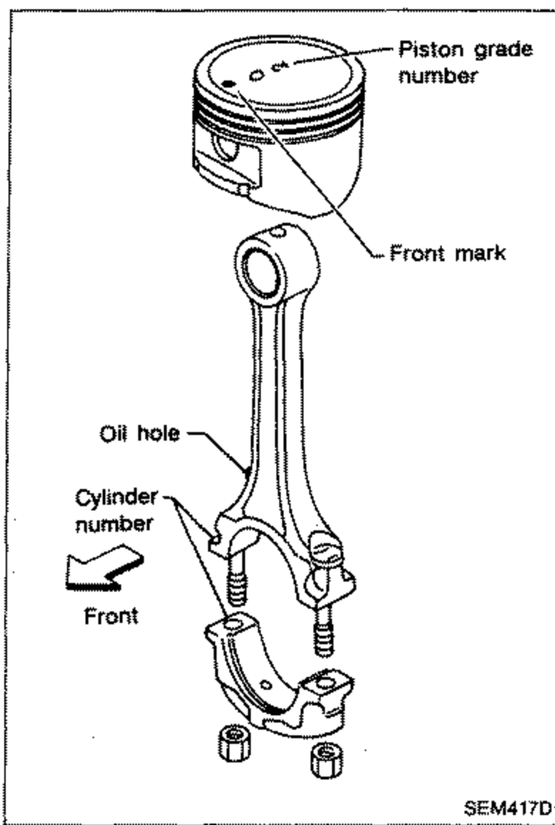 Piston and connecting rod assembly orientation diagram. Callouts: 'Piston grade number', 'Front mark' (on piston), 'Oil hole', 'Cylinder number', and a 'Front' arrow indicating engine orientation for the connecting rod.