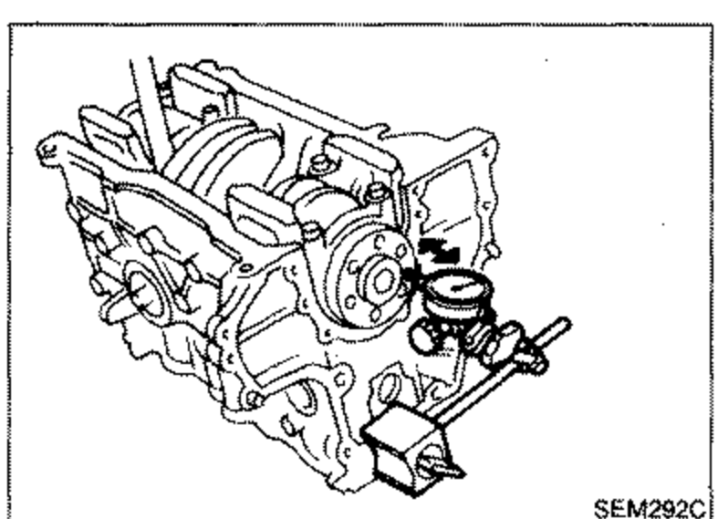 Cylinder block with crankshaft installed; a dial indicator/gauge is mounted to measure crankshaft end play at the front of the block.