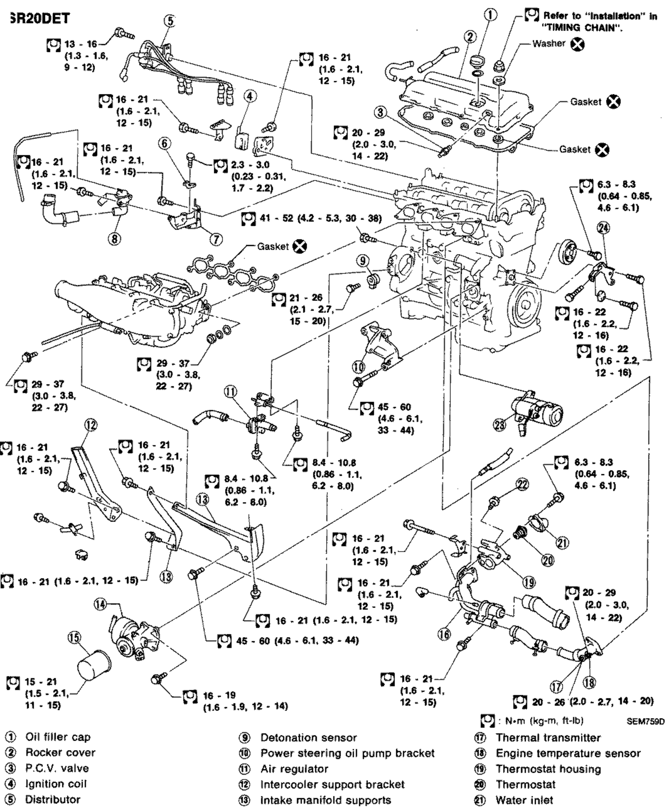 OUTER COMPONENT PARTS - SR20DET