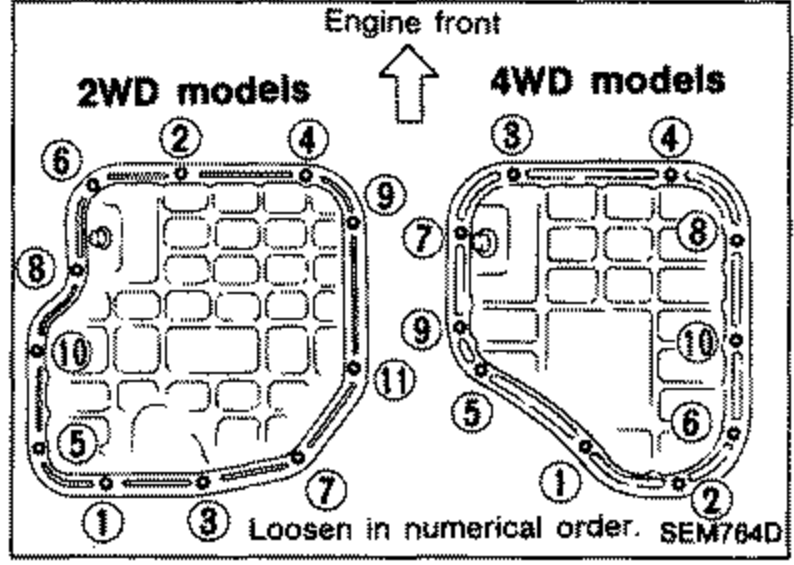 Two oil pan bolt tightening/loosening sequence diagrams labeled '2WD models' (left) and '4WD models' (right) with numbered bolt positions. An 'Engine front' arrow points up between them. Note reads 'Loosen in numerical order.'