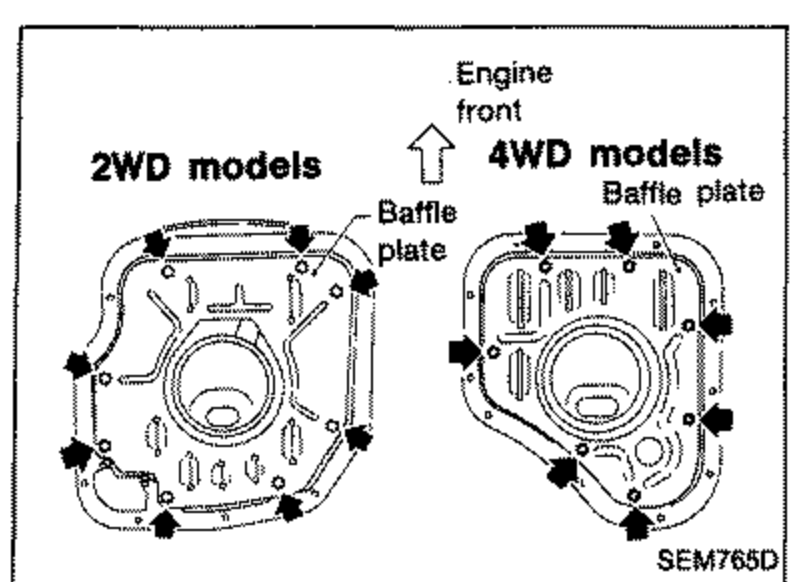 Baffle plate locations shown for '2WD models' (left) and '4WD models' (right), with bolt positions marked. An 'Engine front' arrow points up; labels point to the 'Baffle plate'.