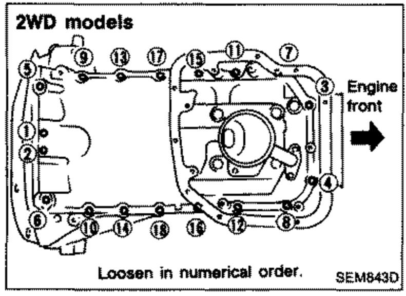 Aluminum oil pan bolt loosening sequence for '2WD models' with numbered bolt positions. 'Engine front' arrow points right. Note reads 'Loosen in numerical order.'