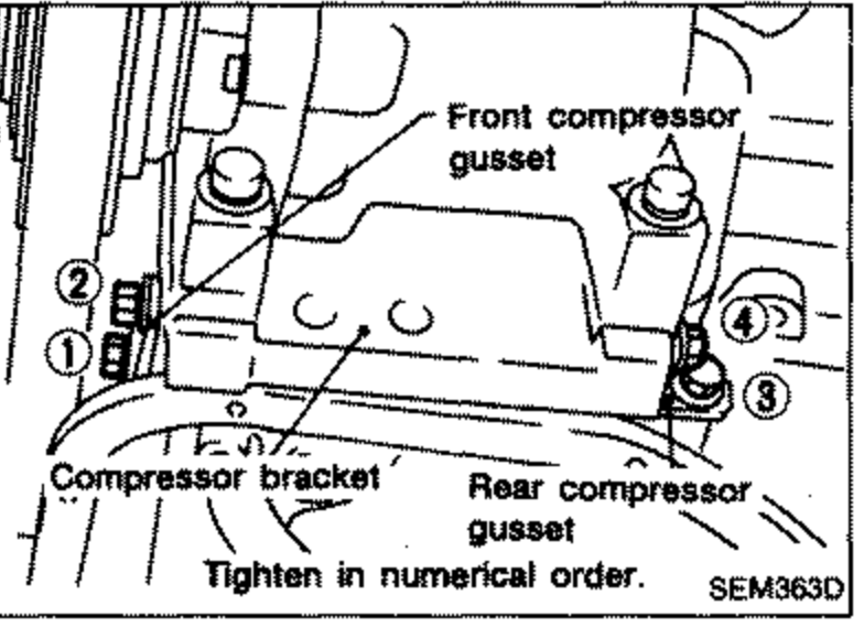 Compressor gusset installation showing the front compressor gusset, compressor bracket, and rear compressor gusset with numbered bolt tightening positions. Note reads 'Tighten in numerical order.'