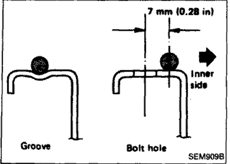Cross-section detail showing how to apply a 7 mm (0.28 in) bead of liquid gasket at a groove and around a bolt hole on the inner side. Labeled 'Groove', 'Bolt hole', and 'Inner side'.