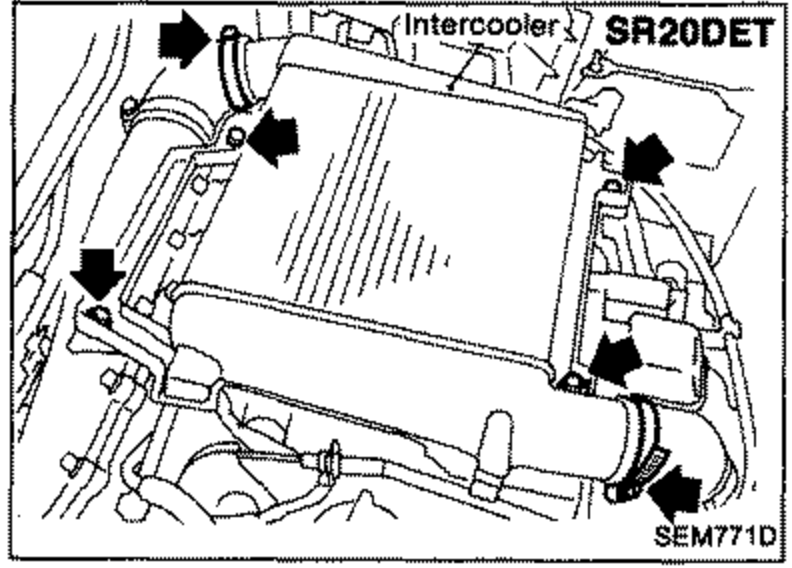 SR20DET intercooler and intercooler cover at the top of the engine; arrows point to mounting bolts/connections to be removed. Labeled 'Intercooler' and 'SR20DET'.