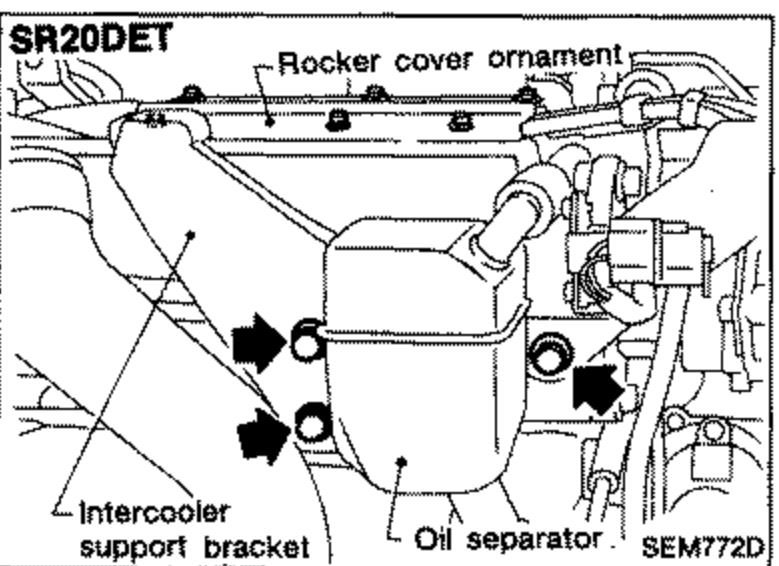 SR20DET oil separator, intercooler support bracket, and rocker cover ornament; arrows point to mounting points. Labeled 'SR20DET', 'Rocker cover ornament', 'Intercooler support bracket', and 'Oil separator'.