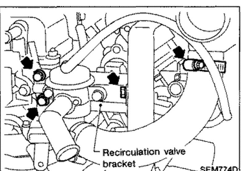 Recirculation valve bracket on the SR20DET engine; arrows point to its mounting bolts. Labeled 'Recirculation valve bracket'.