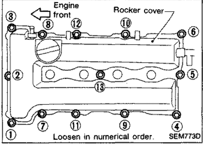 Rocker cover bolt loosening sequence with numbered bolt positions. 'Engine front' arrow points left. Labeled 'Rocker cover'. Note reads 'Loosen in numerical order.'