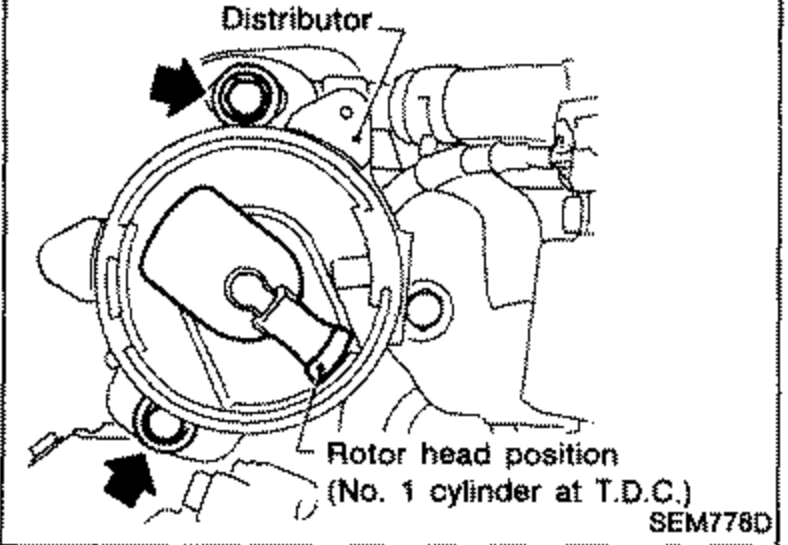 Distributor removal showing rotor head position with No. 1 cylinder at T.D.C.; arrows point to mounting bolts. Labeled 'Distributor' and 'Rotor head position (No. 1 cylinder at T.D.C.)'.