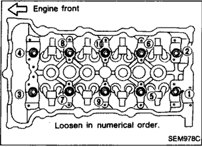 Top view of the cylinder head showing the cylinder head bolt loosening sequence with numbered bolts. Labels: 'Engine front' arrow on the left and note 'Loosen in numerical order.'