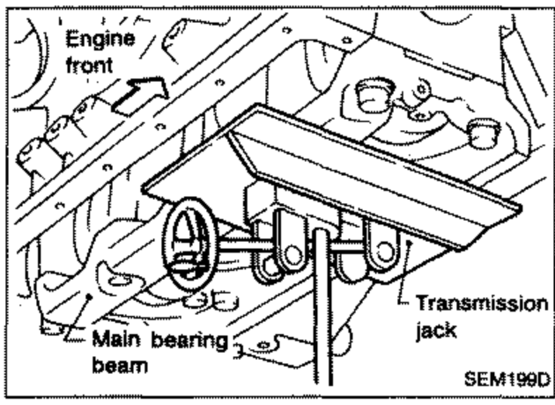 Transmission jack set under the main bearing beam. Labels: 'Engine front', 'Main bearing beam', 'Transmission jack'.