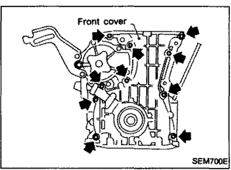 Front cover with arrows pointing to bolt locations for removal. Labelled callout 'Front cover'.