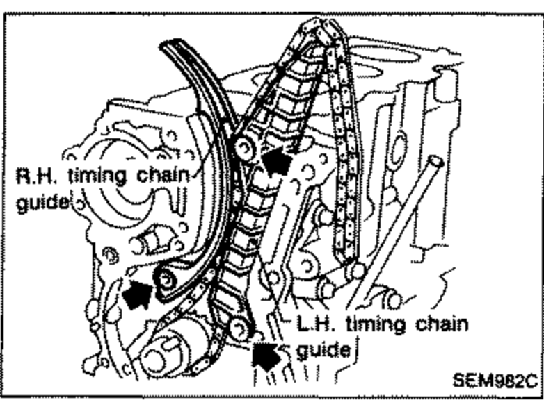 Timing chain guides and timing chain being removed. Labels: 'R.H. timing chain guide' and 'L.H. timing chain guide' with arrows.