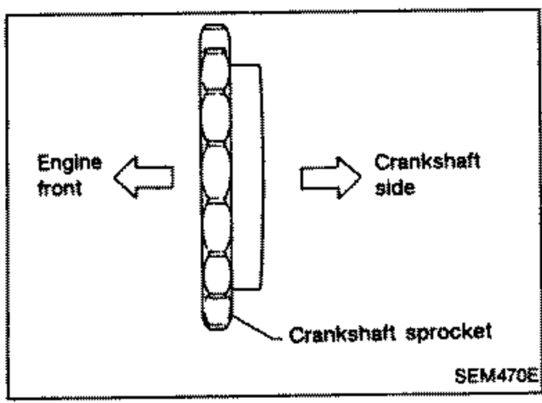Crankshaft sprocket installation orientation diagram. Arrows labelled 'Engine front' and 'Crankshaft side' indicate sprocket facing direction. Labelled callout 'Crankshaft sprocket'.