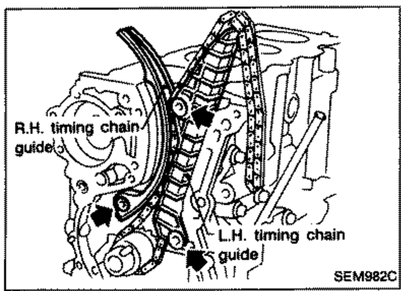 Timing chain and timing chain guides installation. Labels: 'R.H. timing chain guide' and 'L.H. timing chain guide'.