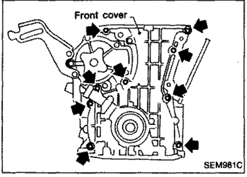 Front cover installation with arrows pointing to bolt locations. Labelled callout 'Front cover'.