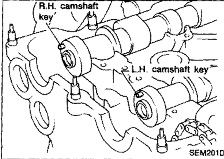 Camshaft installation showing camshaft key positions. Labels: 'R.H. camshaft key', 'L.H. camshaft key'.