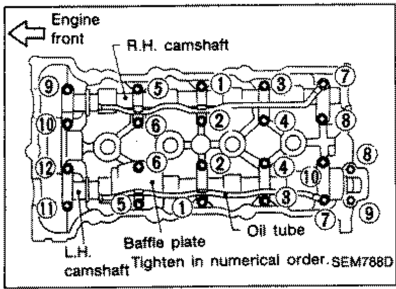 Top view of cylinder head camshaft brackets with numbered bolts for STEP 1 tightening sequence. Labels: 'Engine front' arrow, 'R.H. camshaft', 'L.H. camshaft', 'Baffle plate', 'Oil tube', note 'Tighten in numerical order.'