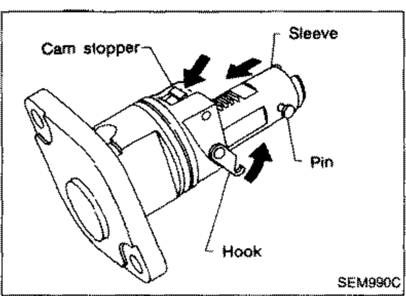 Chain tensioner assembly with black arrows. Labels 'Cam stopper', 'Sleeve', 'Pin', and 'Hook' identify its parts. Shows pressing the cam stopper down and pressing in the sleeve.