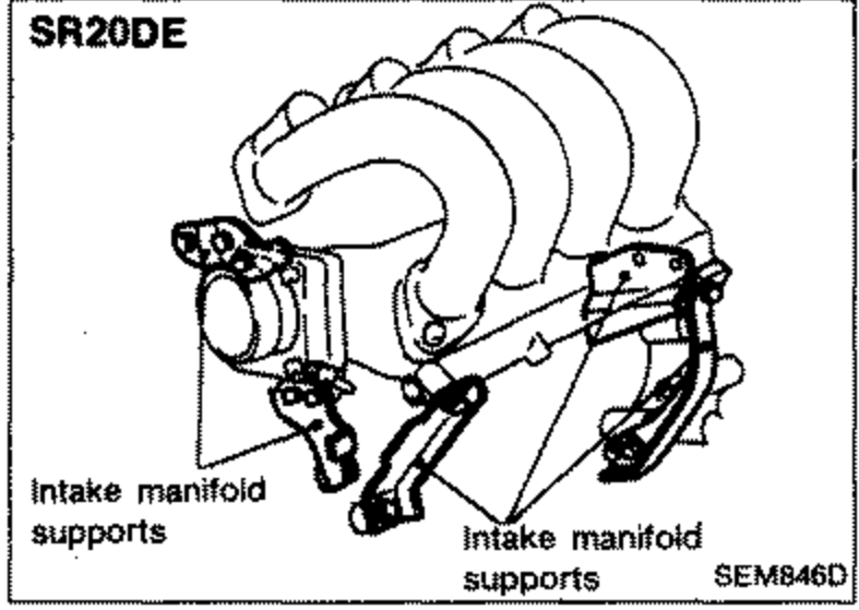 SR20DE intake manifold showing intake manifold supports being installed at two lower mounting points, both labeled 'Intake manifold supports'.