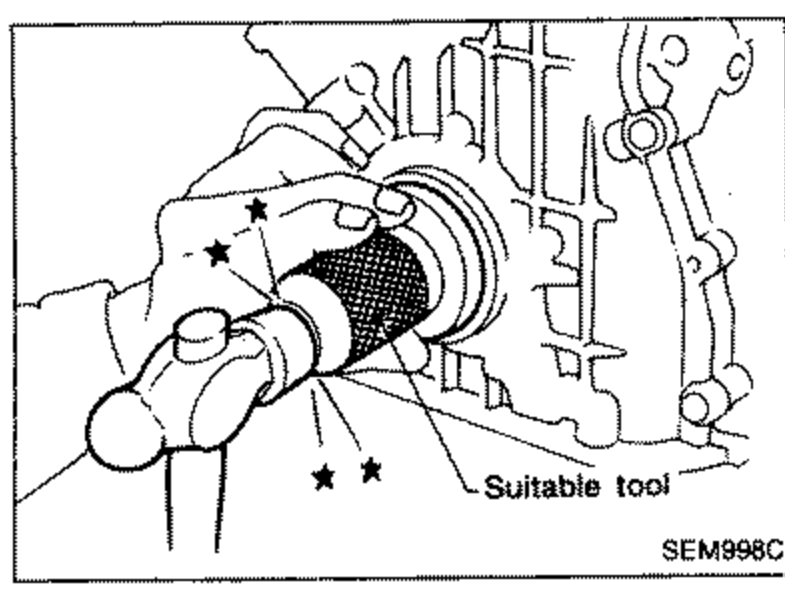 Front cover area with a suitable tool installing a new front oil seal over the crankshaft. Two star symbols mark contact points. Label 'Suitable tool'.