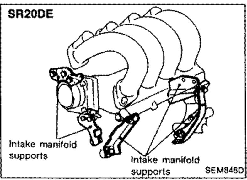 SR20DE intake manifold showing intake manifold supports at two lower mounting points, both labeled 'Intake manifold supports'.