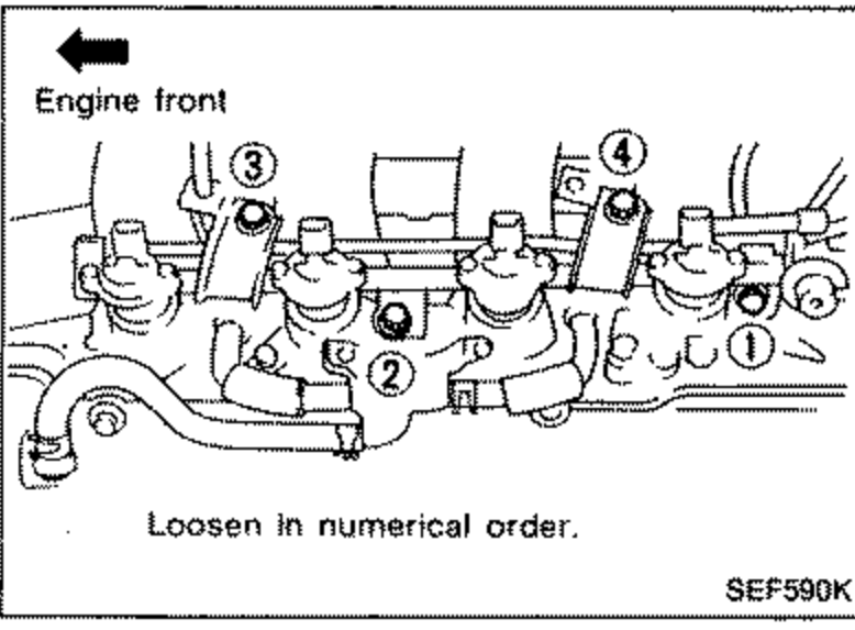 Fuel tube assembly (SR20DE) with circled numbers 1 through 4 indicating the loosening order of mounting bolts. Label 'Engine front' with arrow and 'Loosen in numerical order.'