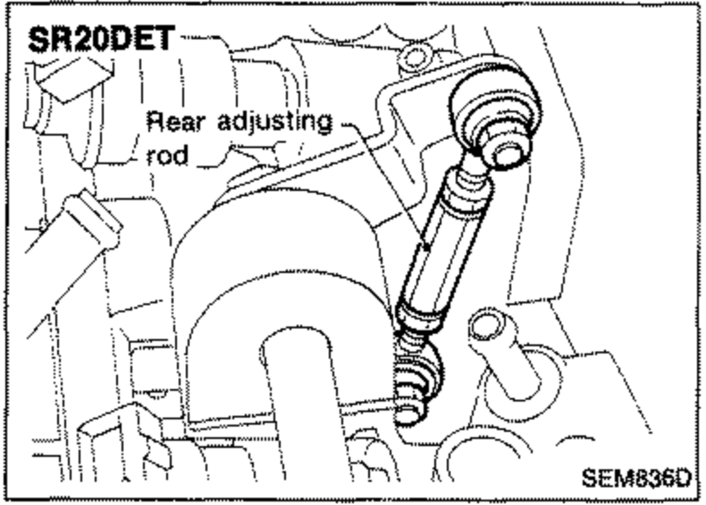 SR20DET engine showing the rear adjusting rod to be removed. Label 'Rear adjusting rod'.