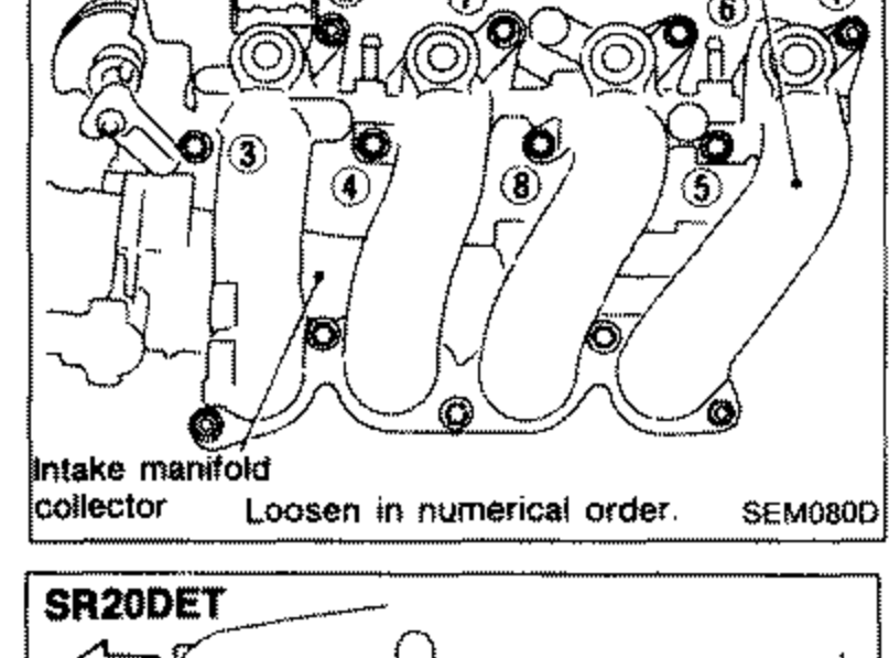 SR20DE intake manifold with circled numbers 1 through 8 indicating the bolt loosening order. Labels 'Intake manifold', 'Intake manifold collector', and 'Loosen in numerical order.'