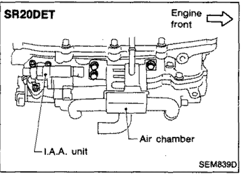 SR20DET showing the I.A.A. unit and air chamber. Labels 'I.A.A. unit', 'Air chamber', and 'Engine front' with arrow.