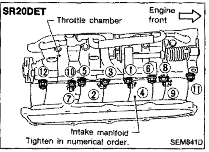 SR20DET intake manifold with throttle chamber and numbered bolts indicating tightening order for installation. Labels 'Throttle chamber', 'Intake manifold', 'Engine front' with arrow, and 'Tighten in numerical order.'