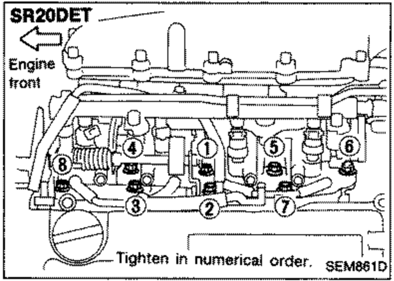 SR20DE intake manifold with circled numbers 1 through 8 indicating bolt tightening order for installation. Labels 'Intake manifold', 'Intake manifold collector', and 'Tighten in numerical order.'