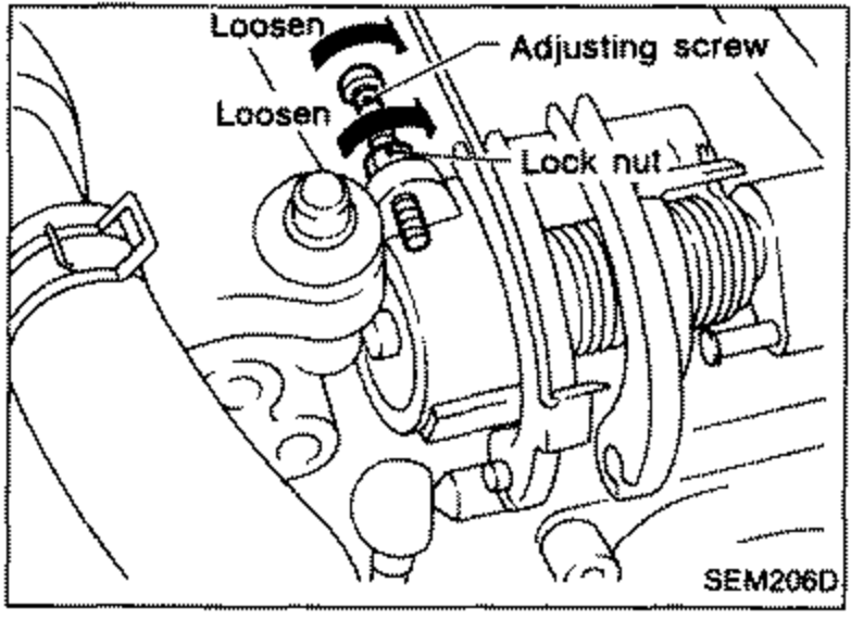 Engine mounting view with callouts for adjusting screw and lock nut, both labeled 'Loosen'. Arrows point to the loosen locations.
