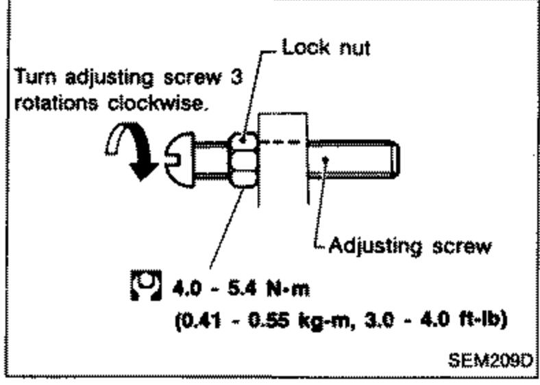 Adjusting screw and stopper lever detail. Callouts label the adjusting screw (top) and stopper lever (bottom). A curved arrow indicates turning the adjusting screw.