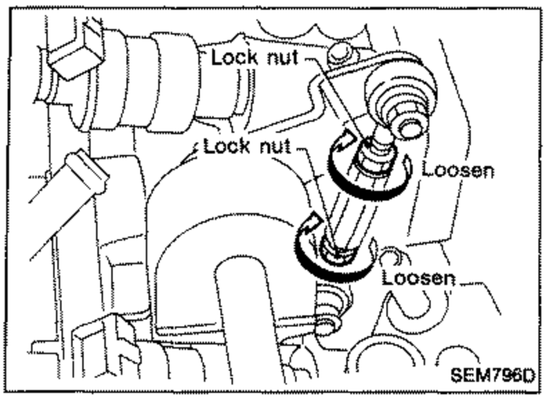 Lock nuts on the adjusting rod. Two callouts label 'Lock nut', both with 'Loosen' annotations.