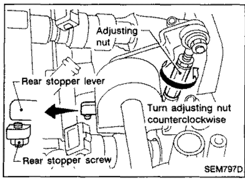 Adjusting nut detail. Callouts label adjusting nut, rear stopper lever, rear stopper screw. An arrow and label indicate 'Turn adjusting nut counterclockwise'.