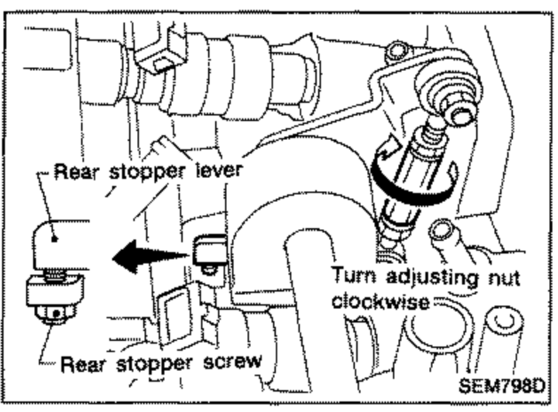 Adjusting nut detail. Callouts label rear stopper lever and rear stopper screw. An arrow and label indicate 'Turn adjusting nut clockwise'.
