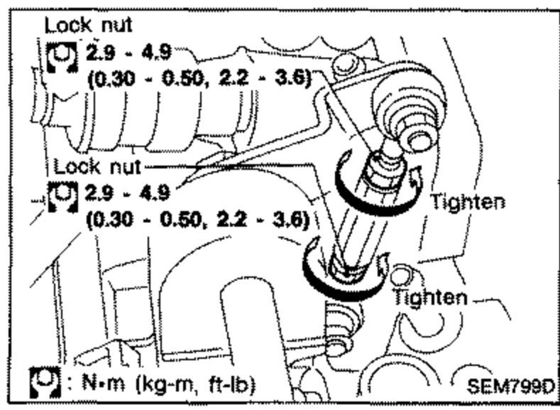 Lock nut tightening detail with two lock nut callouts both labeled 'Tighten' and torque value 2.9 - 4.9 N·m (0.30 - 0.50 kg-m, 2.2 - 3.6 ft-lb).