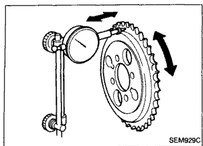 Illustration showing a dial indicator measuring camshaft sprocket runout, with the sprocket mounted on the camshaft and rotation arrows indicated.
