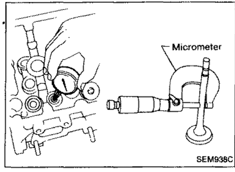 Illustration showing a micrometer measuring valve stem diameter, with the valve and a micrometer labelled 'Micrometer'.
