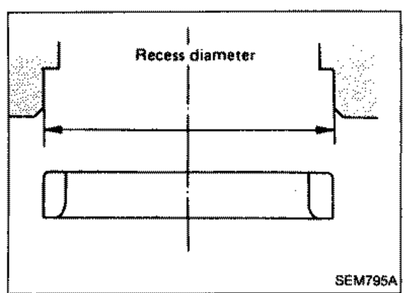 Cross-section illustration of a valve seat recess showing the recess diameter dimension, labelled 'Recess diameter'.