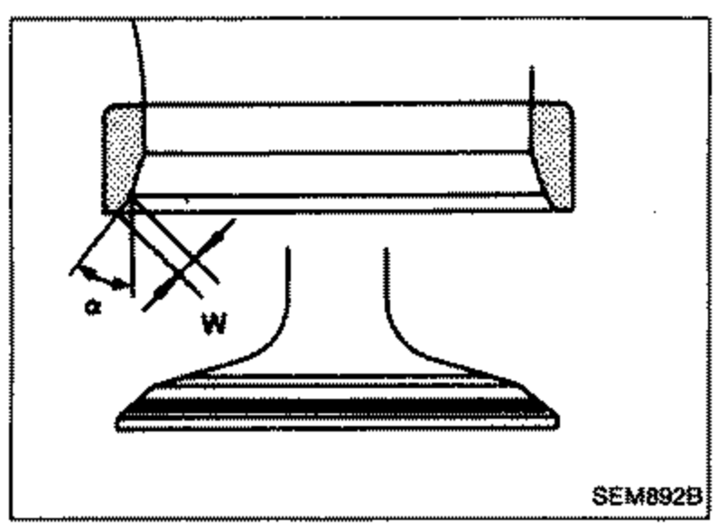 Cross-section illustration of a valve seat showing seat face angle 'alpha' and contacting width 'W' dimensions.