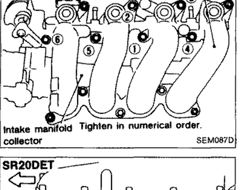 SR20DE intake manifold diagram showing numbered bolt tightening sequence (1 through 7+) for the intake manifold and intake manifold collector. Labels: 'SR20DE', 'Intake manifold', 'Intake manifold collector', 'Tighten in numerical order'.