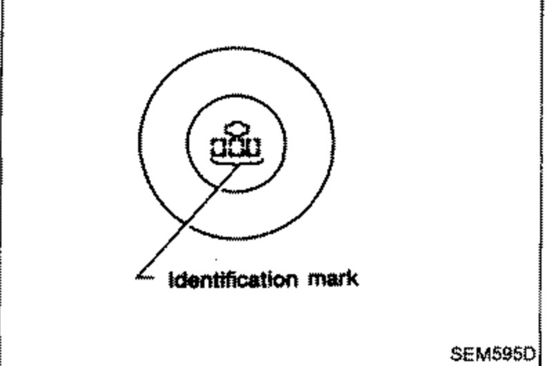 Illustration of a valve head showing the identification mark stamped on the valve, labelled 'Identification mark'.