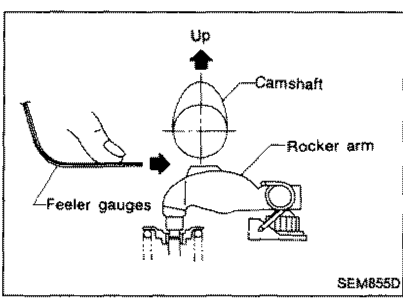 Illustration of two feeler gauges (one placed on the other) being inserted horizontally between the camshaft and rocker arm on the rocker arm guide side. Labeled 'Up', 'Camshaft', 'Rocker arm', 'Feeler gauges'.