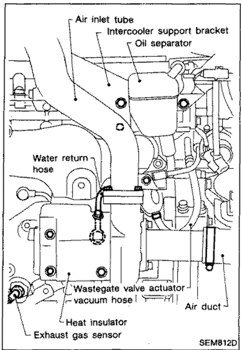Detailed view of turbocharger-related components showing the air inlet tube, intercooler support bracket, oil separator, water return hose, wastegate valve actuator vacuum hose, air duct, heat insulator and exhaust gas sensor.