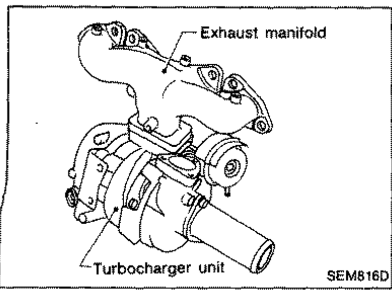 View of the exhaust manifold with the turbocharger unit attached, to be removed together. Labeled 'Exhaust manifold', 'Turbocharger unit'.