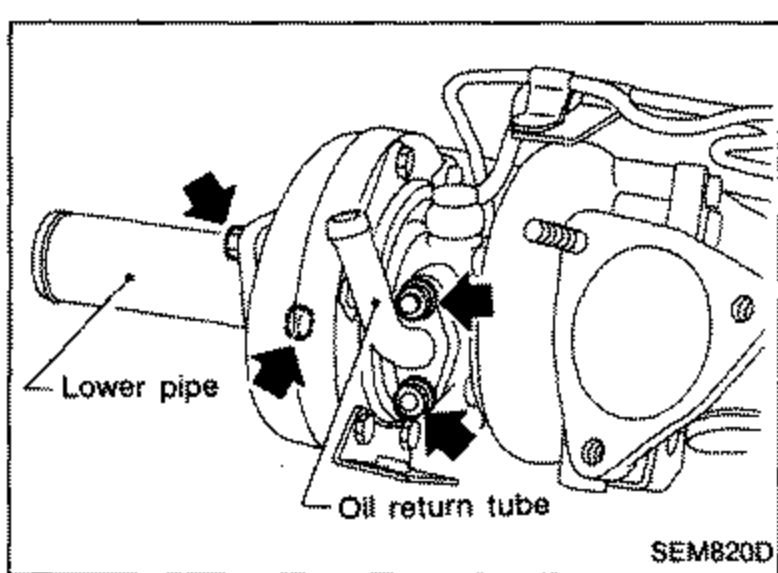 Turbocharger with the lower pipe and oil return tube, bold arrows pointing to fasteners. Labeled 'Lower pipe', 'Oil return tube'.