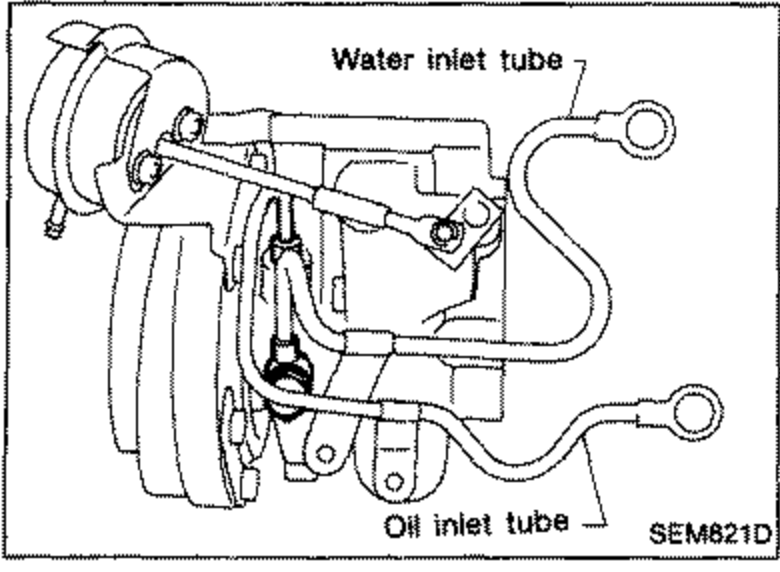 Turbocharger showing the oil inlet tube and water inlet tube to be removed. Labeled 'Water inlet tube', 'Oil inlet tube'.