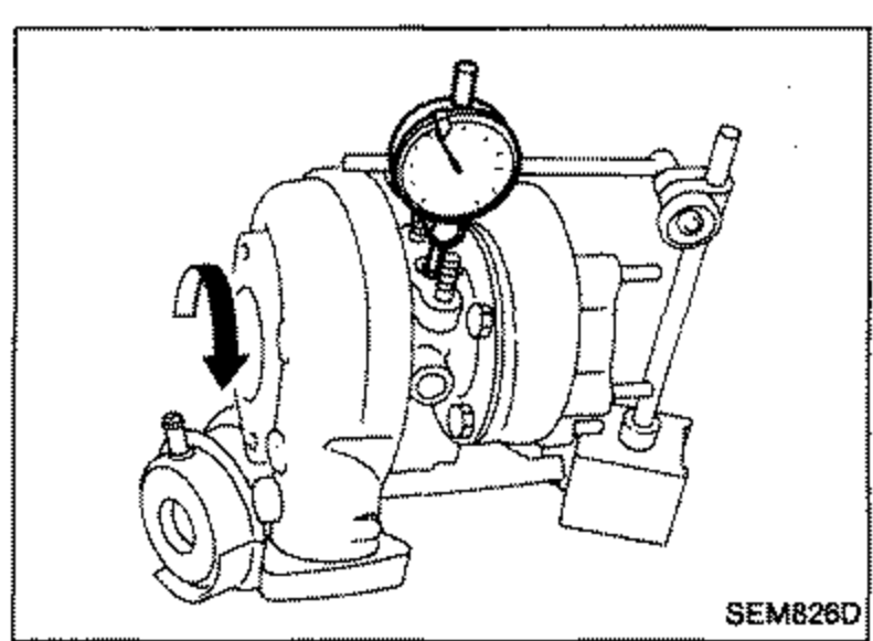 Turbocharger mounted on a stand with a dial gauge measuring rotor shaft runout, an arrow indicating the measurement.